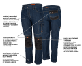 Spodnie robocze do pasa ICARUS JEANS BLUE